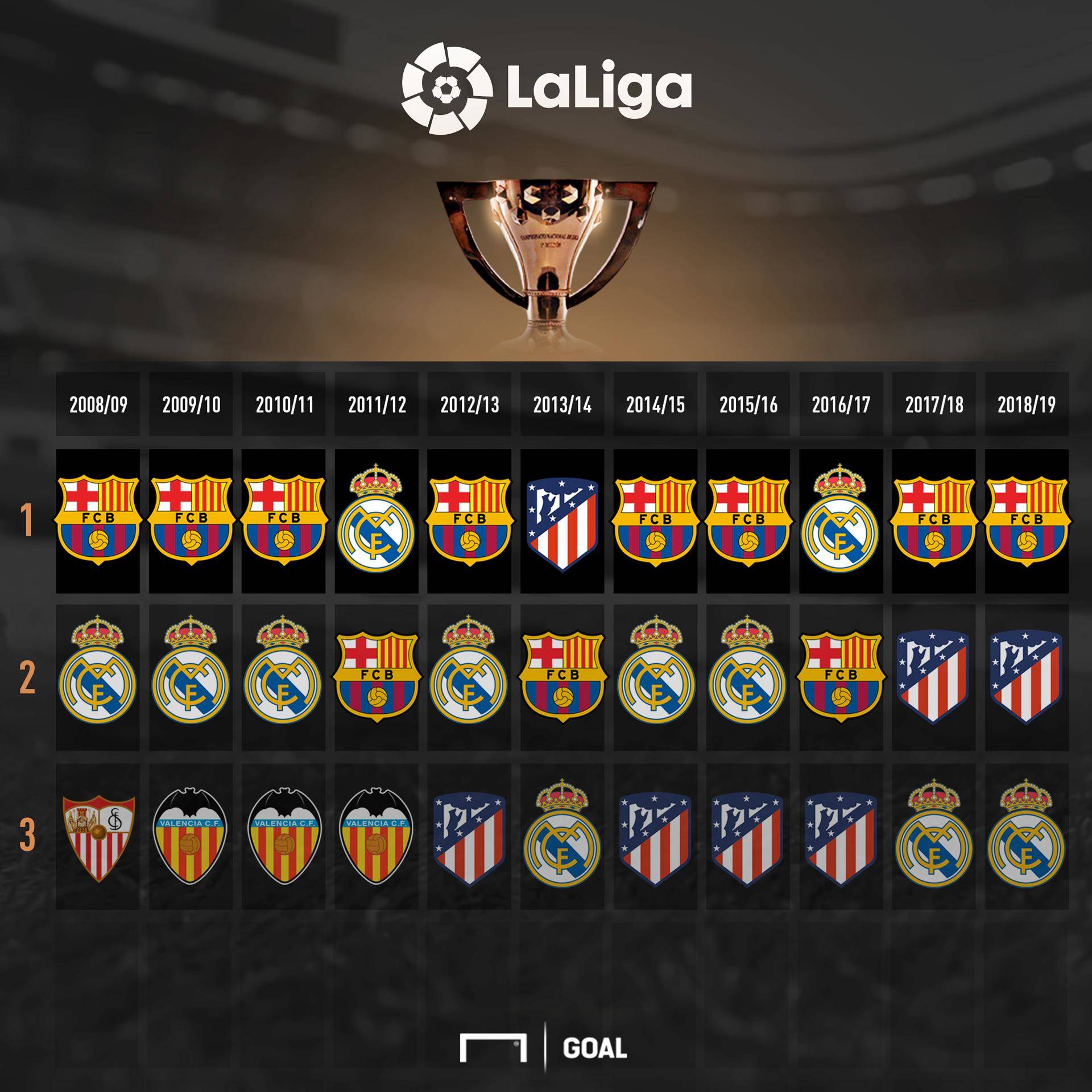 本届比赛中 本届比赛中